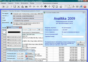 Analitika 2009 - Бесплатное ПО для контроля и анализа деятельности компании - Изображение #1, Объявление #390812